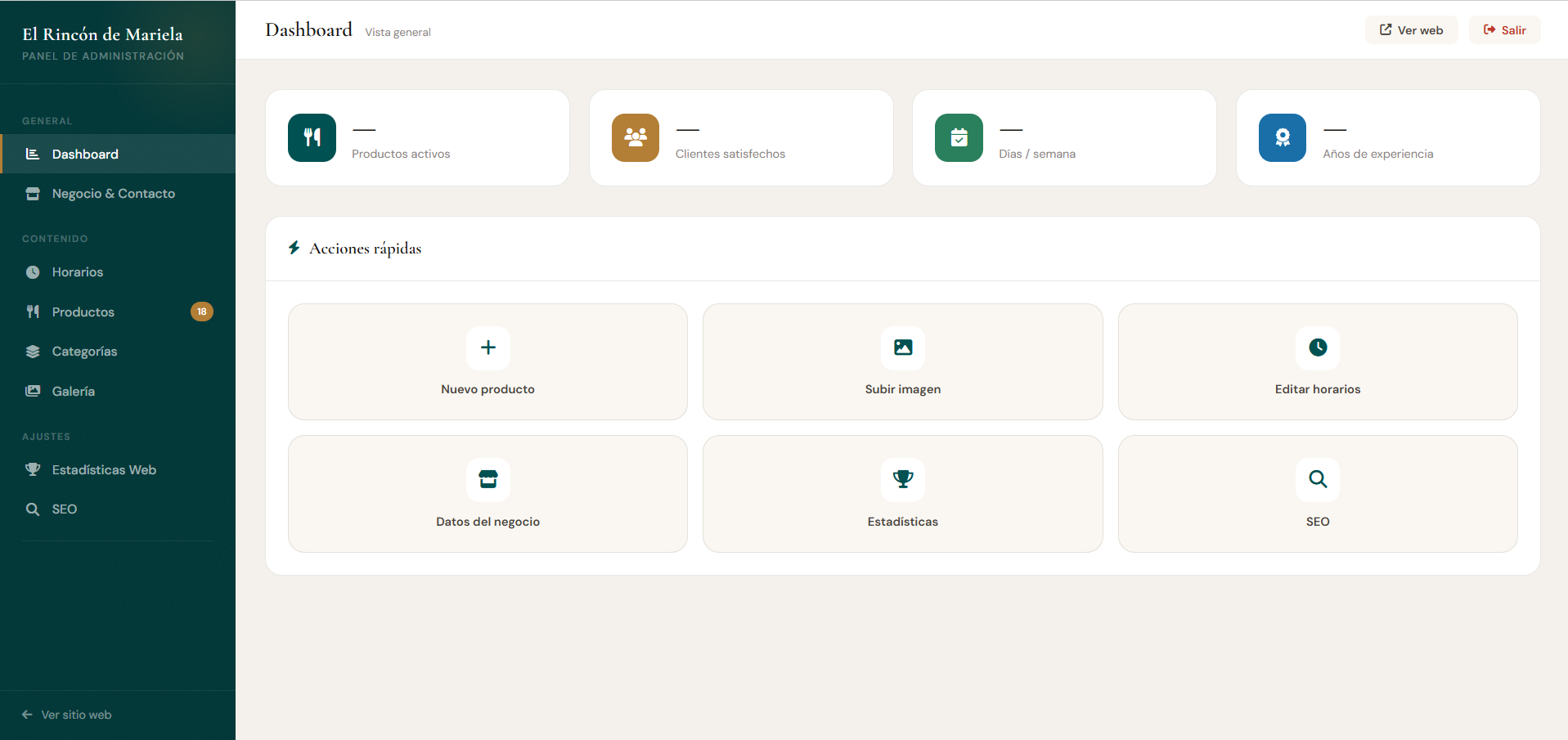 El Rincón de Mariela — Web para cafetería, panadería y bar