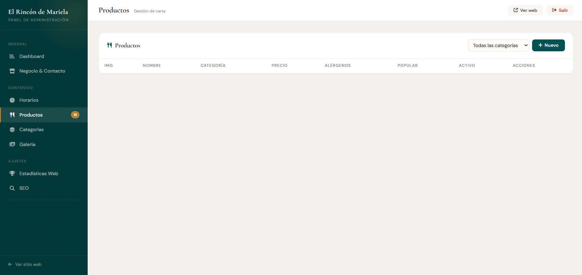 El Rincón de Mariela — Web para cafetería, panadería y bar