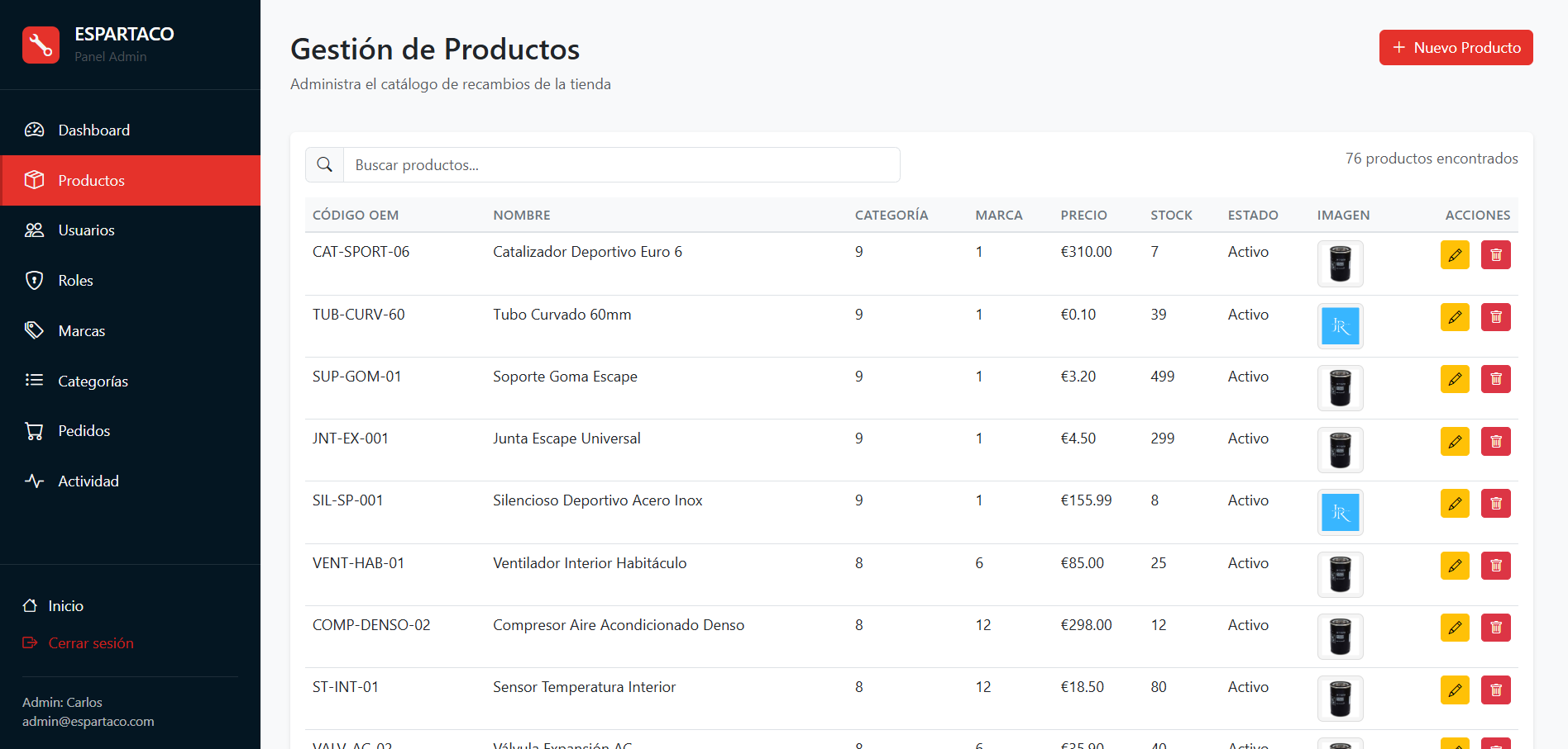 Espartaco — Tienda online de recambios de automóvil