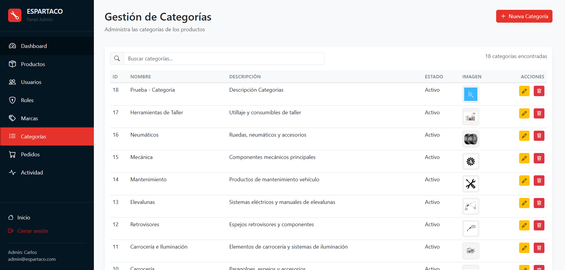 Espartaco — Tienda online de recambios de automóvil