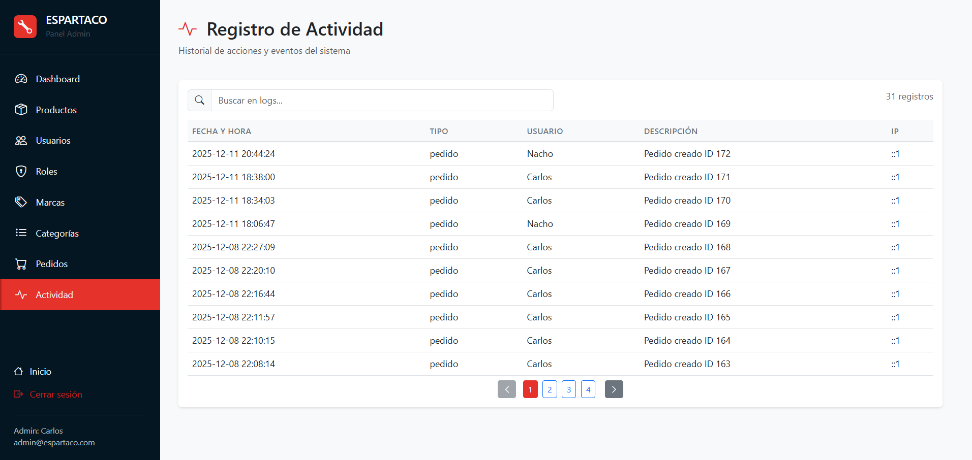 Espartaco — Tienda online de recambios de automóvil
